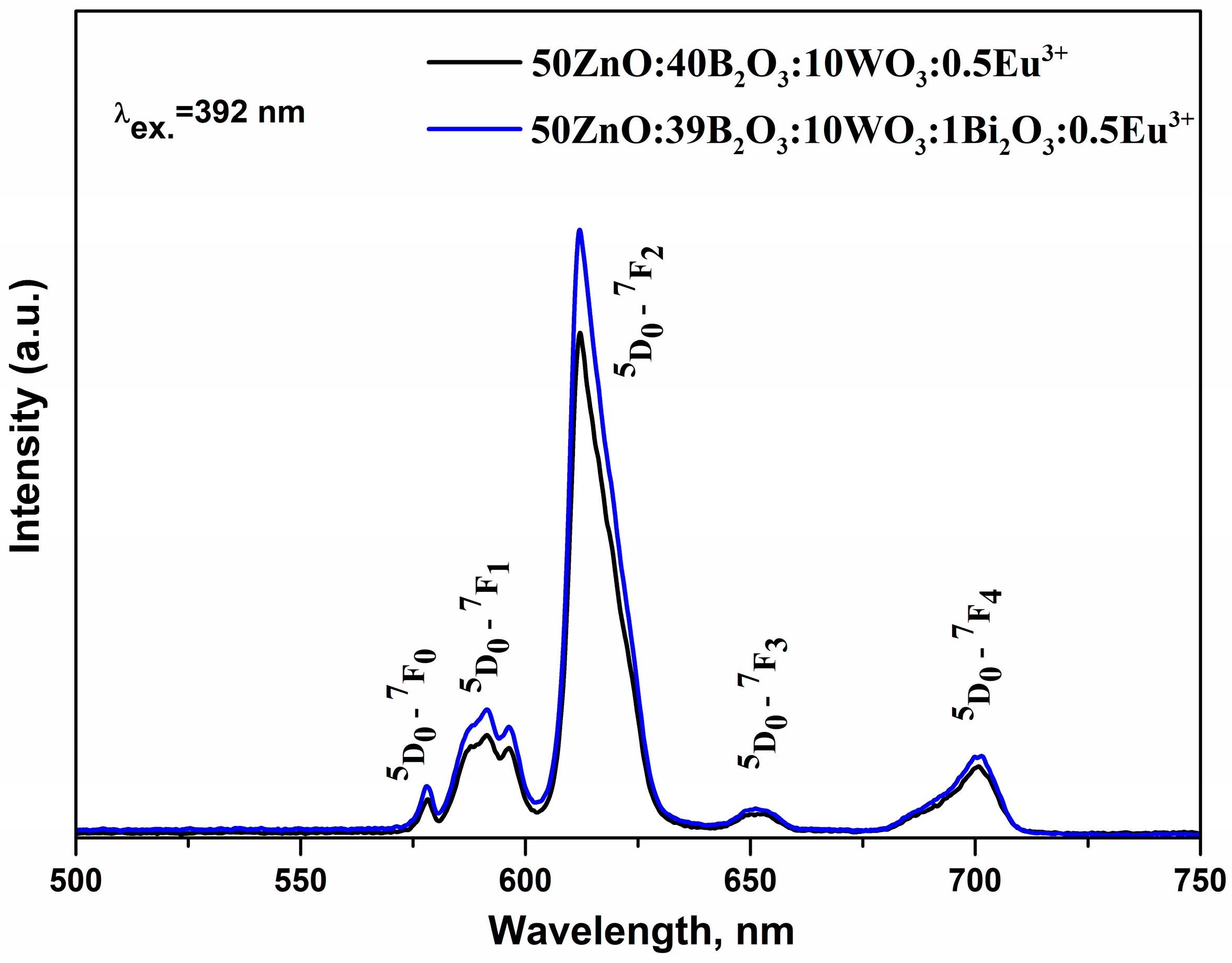 Materials 16 06779 g008 Materials 16 06779 g008