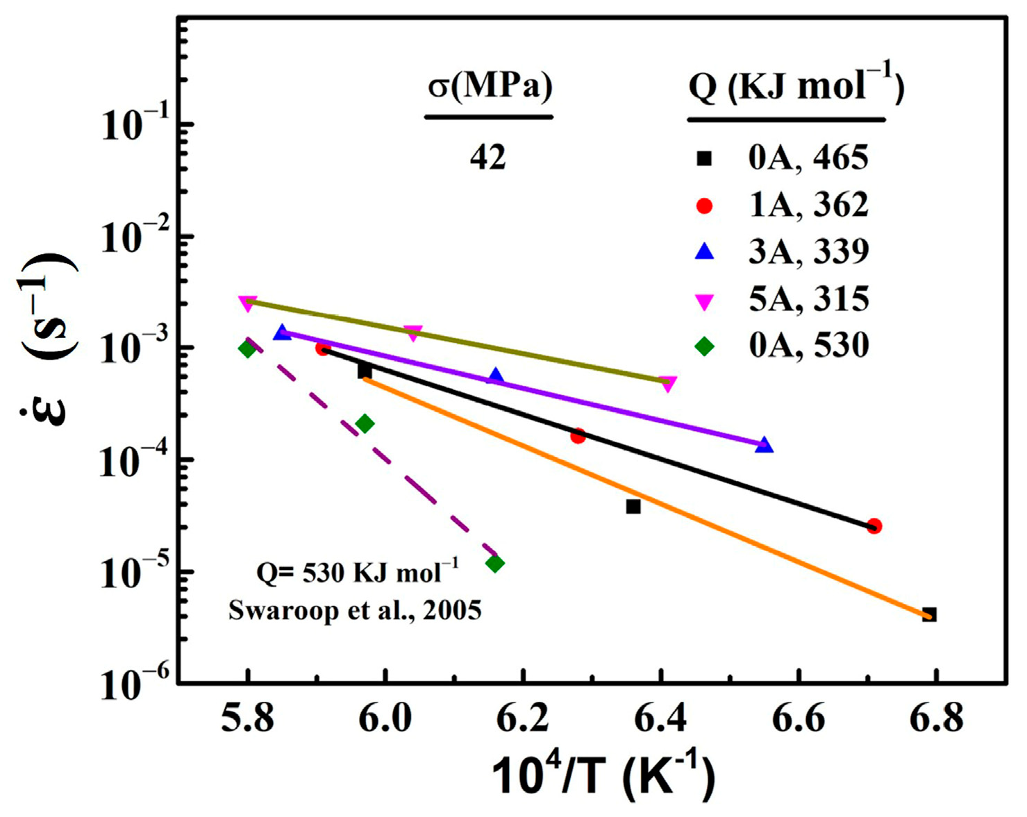Materials 16 06785 g007