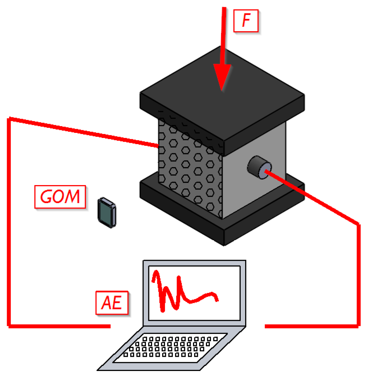 Materials 16 06786 g001