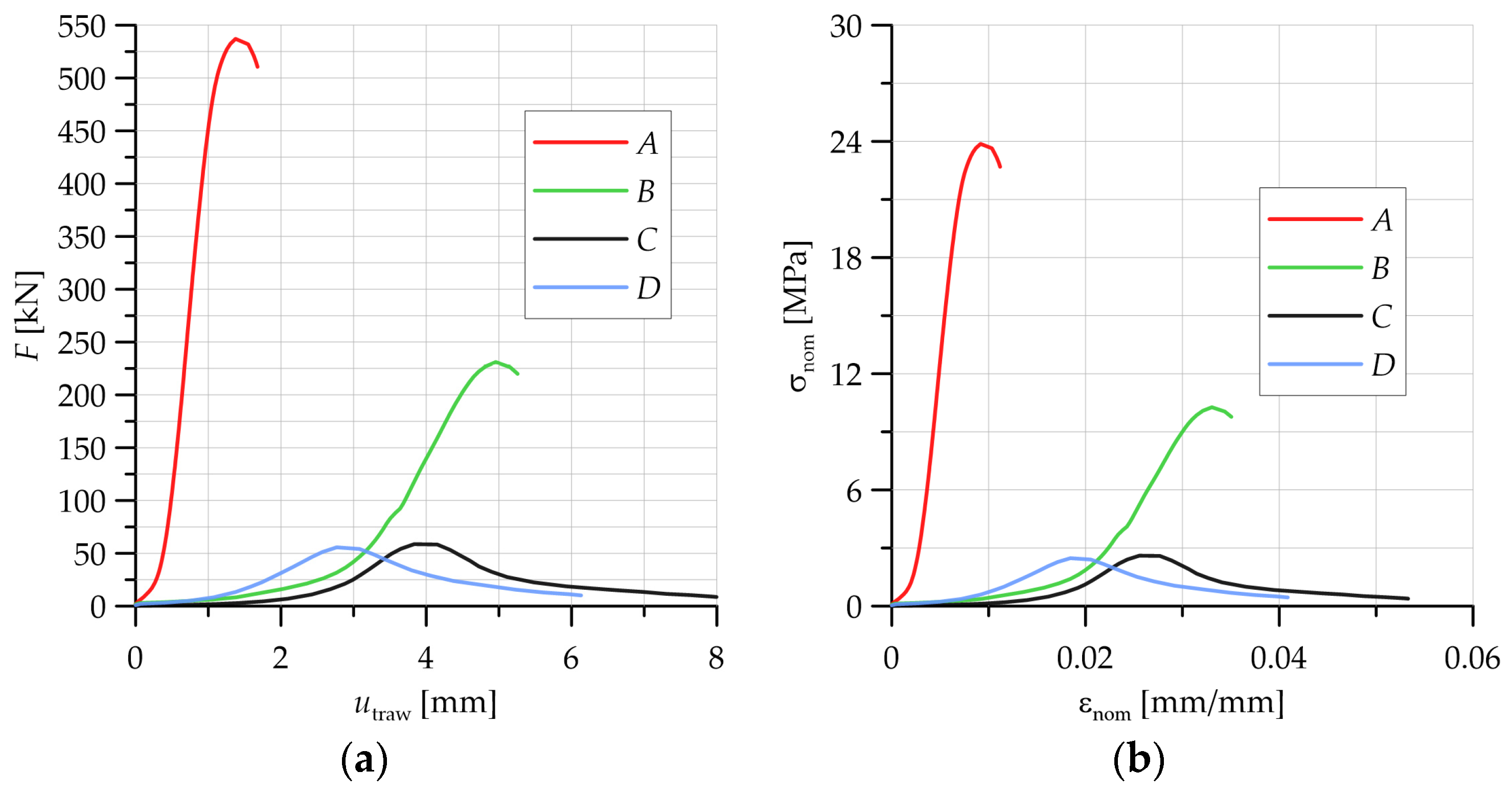 Materials 16 06786 g003