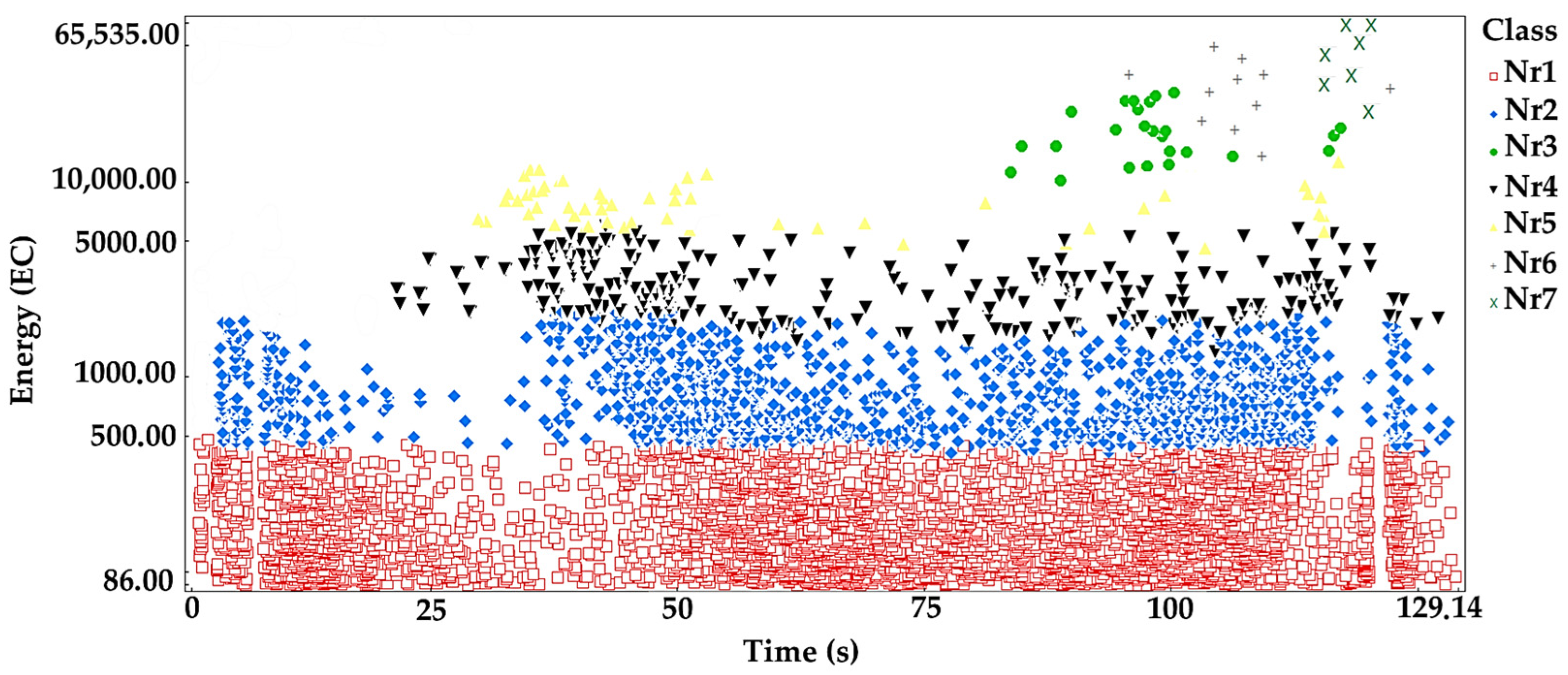 Materials 16 06786 g005