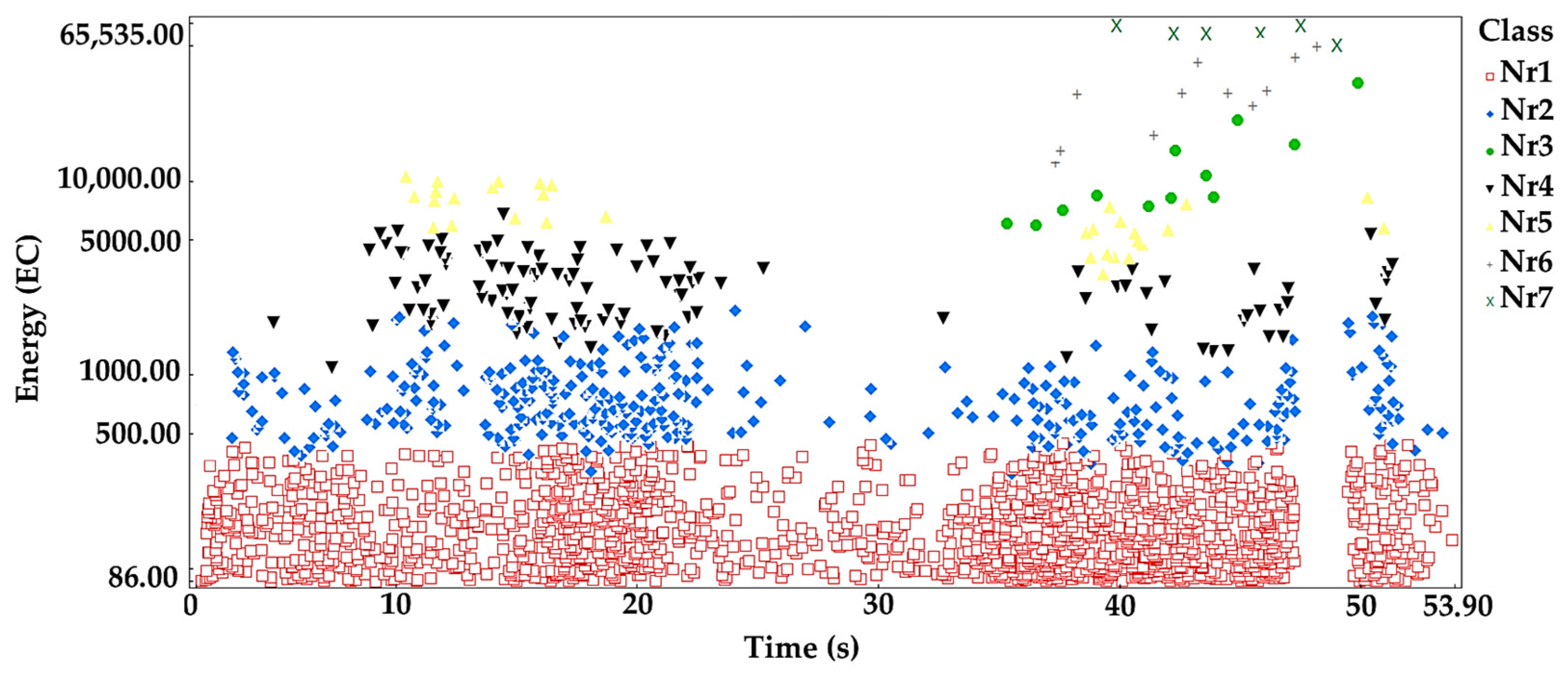 Materials 16 06786 g006
