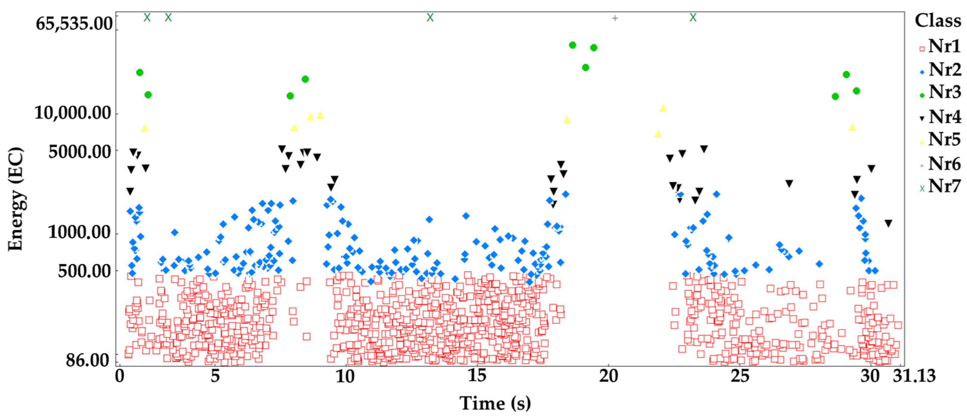 Materials 16 06786 g008