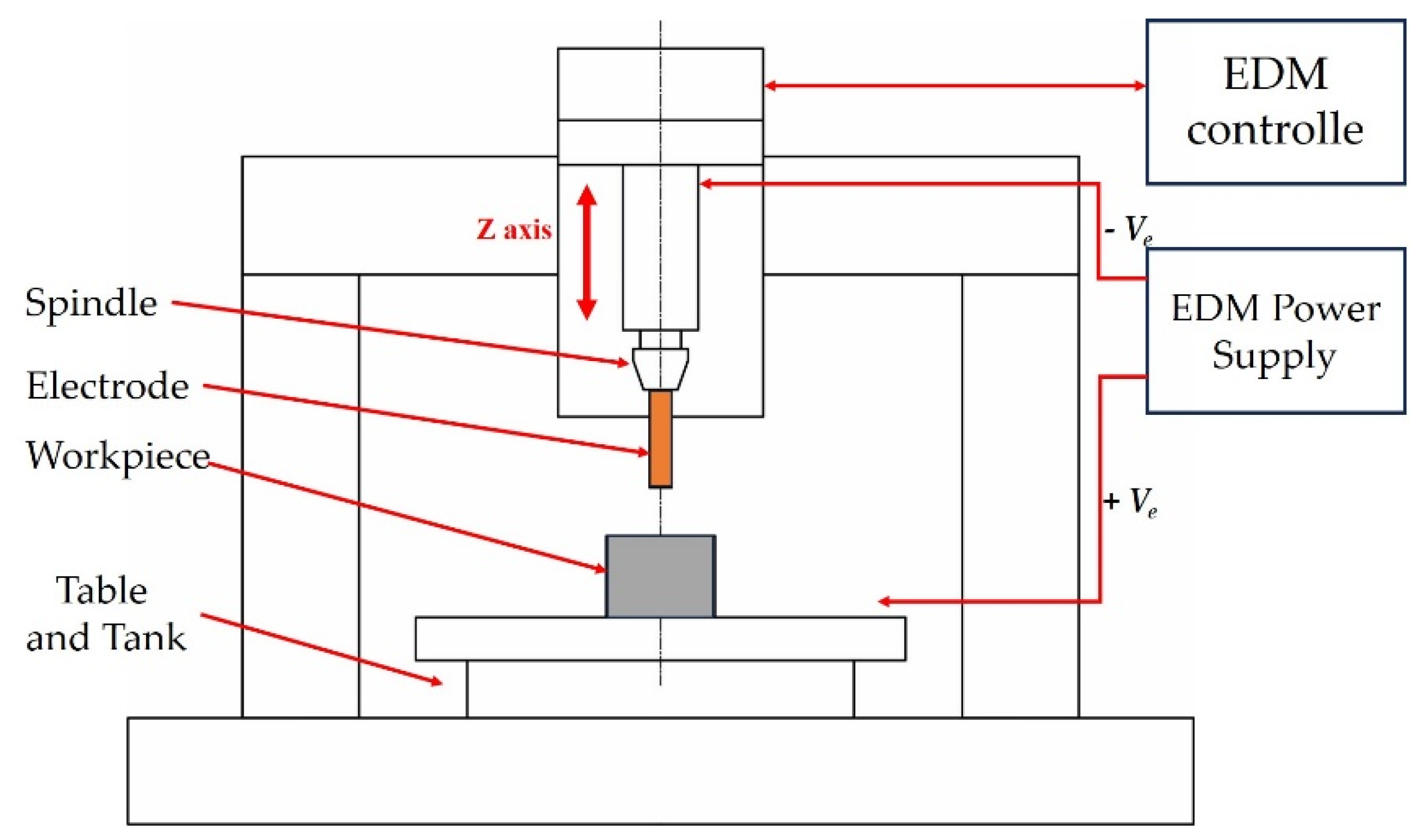 Materials 16 06787 g001
