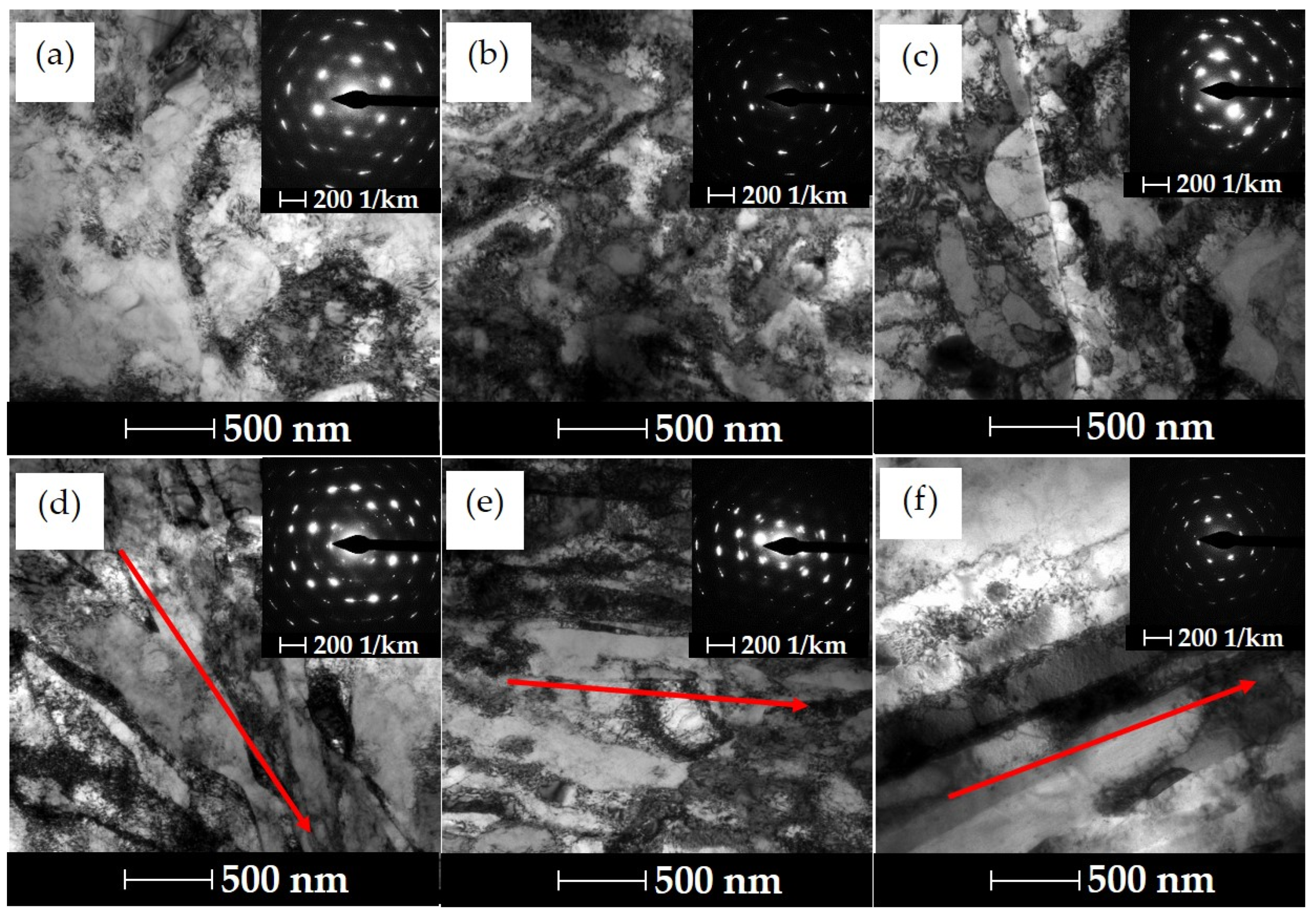 Materials 16 06787 g004