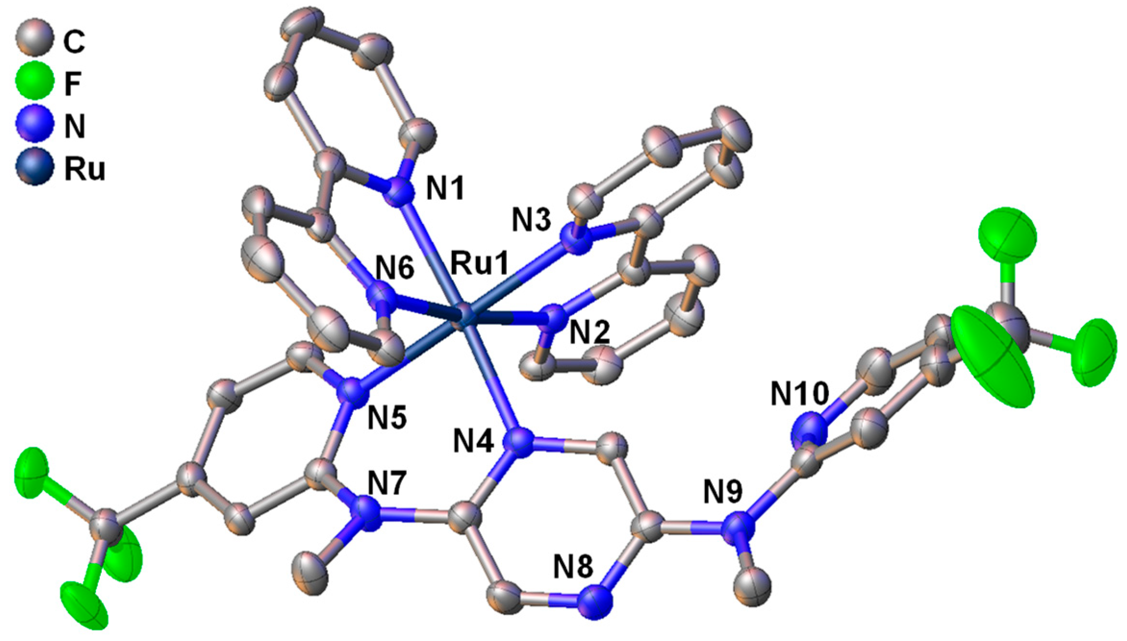 Materials 16 06792 g001