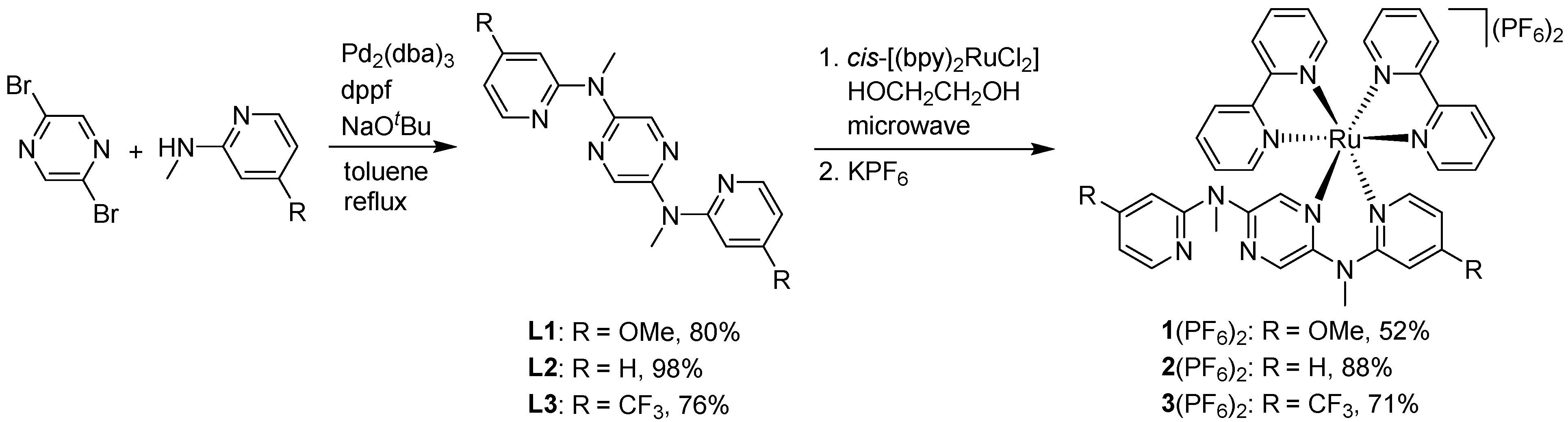 Materials 16 06792 sch001
