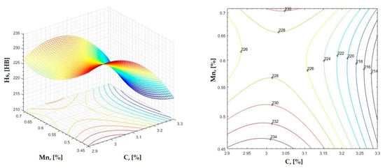 Materials 16 06797 g002