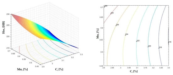 Materials 16 06797 g004