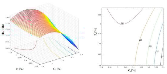 Materials 16 06797 g007