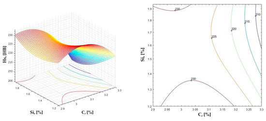 Materials 16 06797 g012