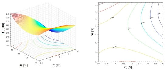 Materials 16 06797 g013