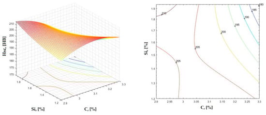 Materials 16 06797 g015