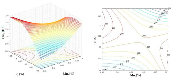 Materials 16 06797 g019