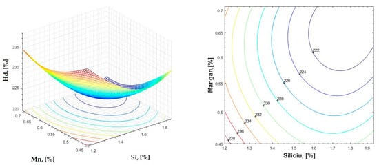 Materials 16 06797 g023