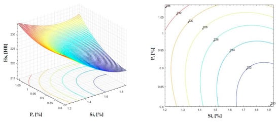 Materials 16 06797 g027