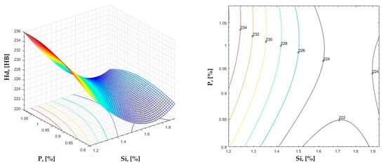 Materials 16 06797 g028