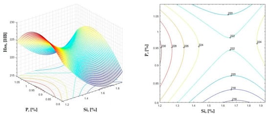 Materials 16 06797 g029