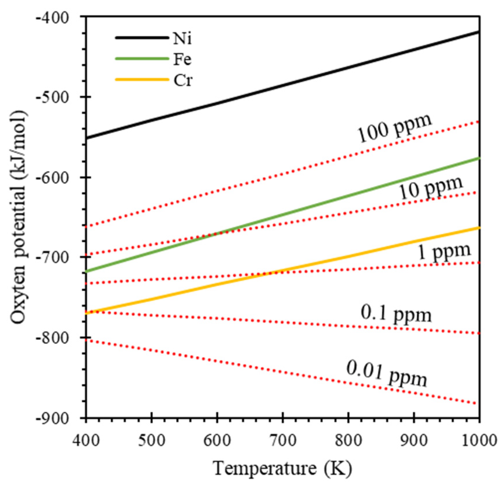 Materials 16 06798 g006
