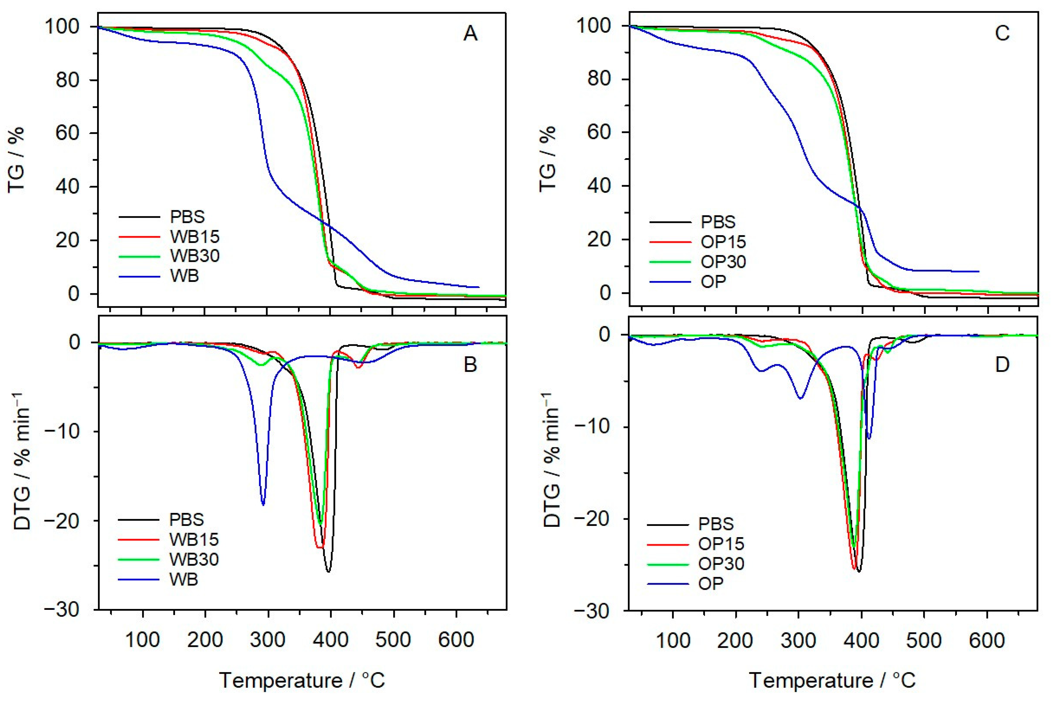 Materials 16 06799 g008