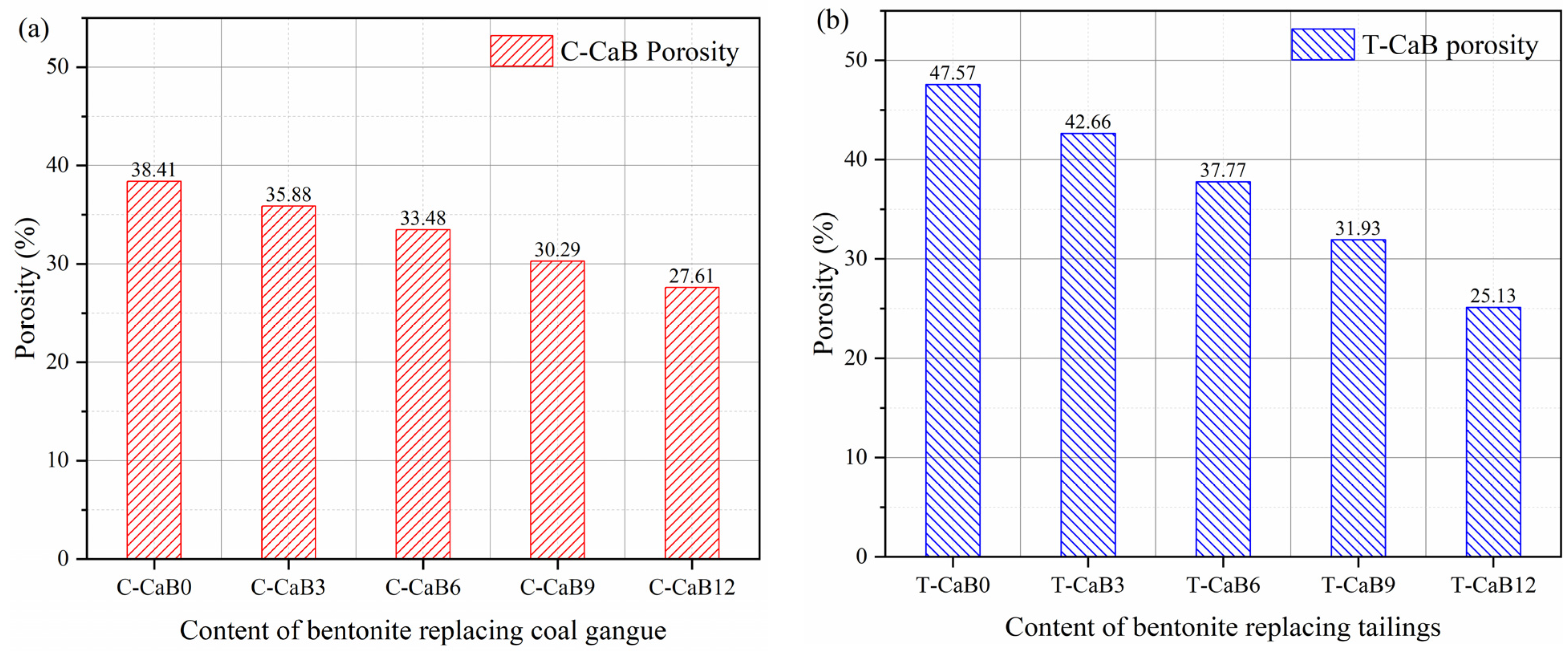 Materials 16 06802 g009