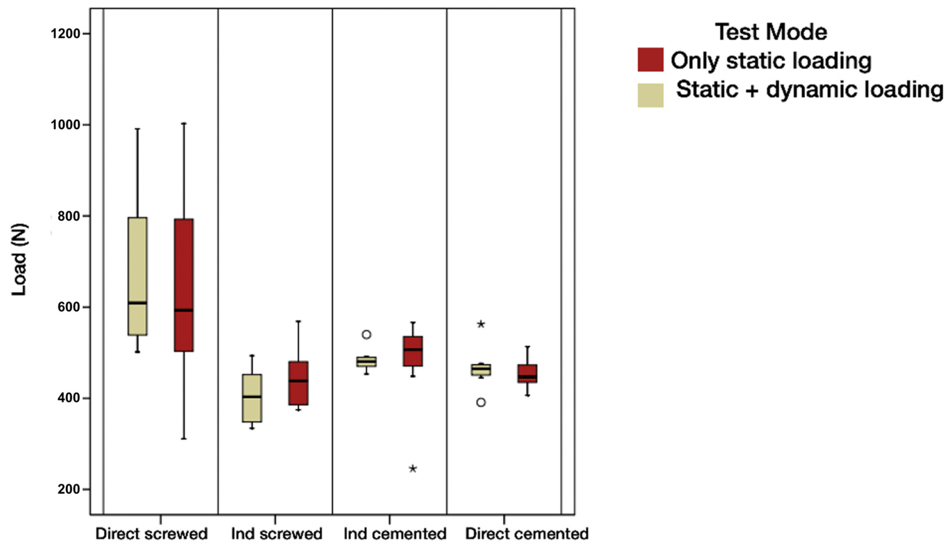 Materials 16 06805 g010
