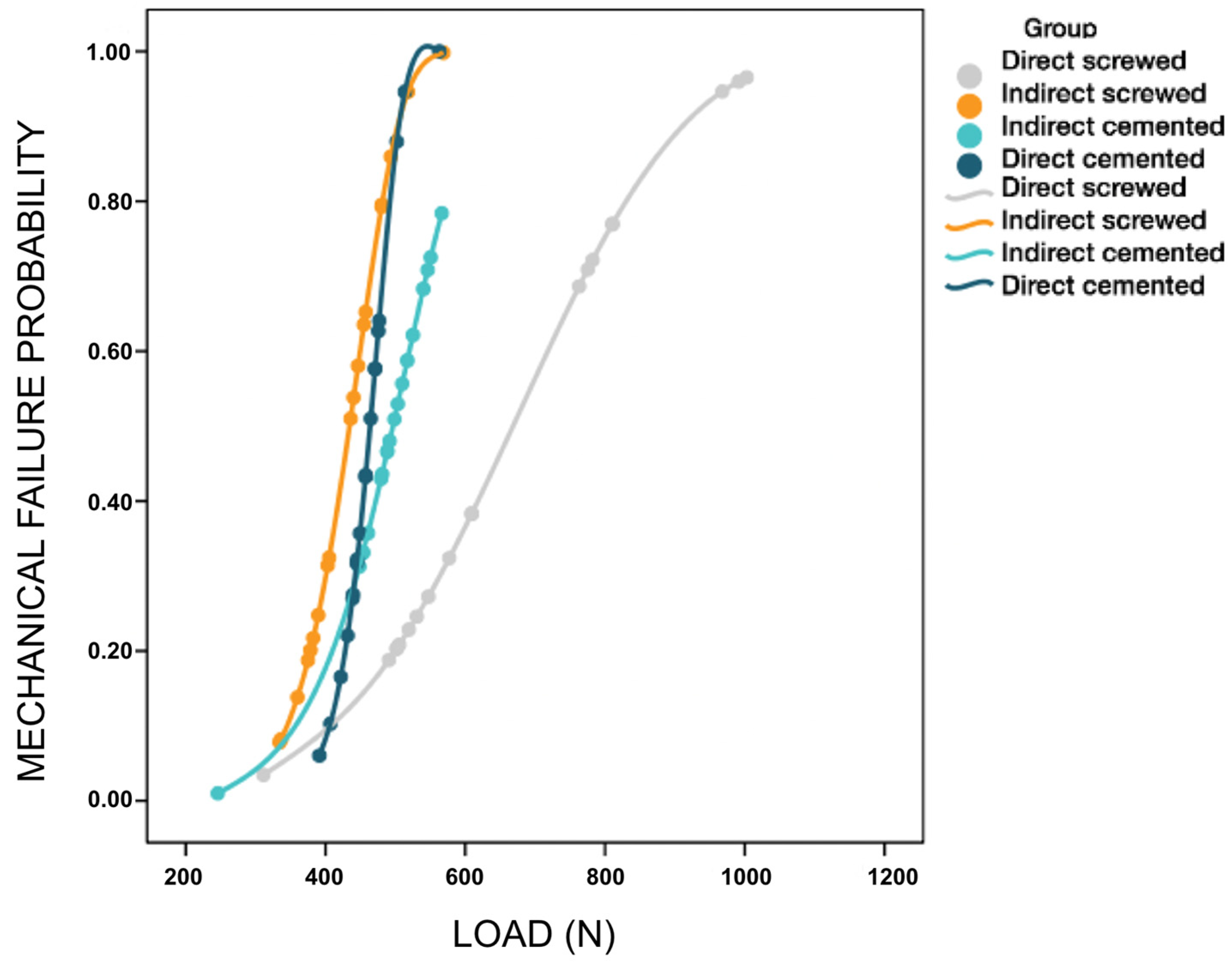 Materials 16 06805 g011