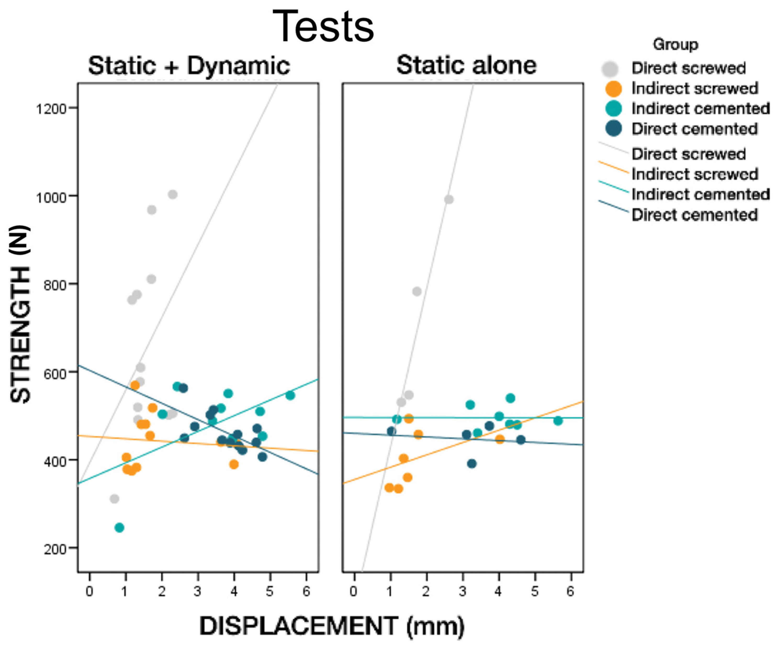 Materials 16 06805 g012