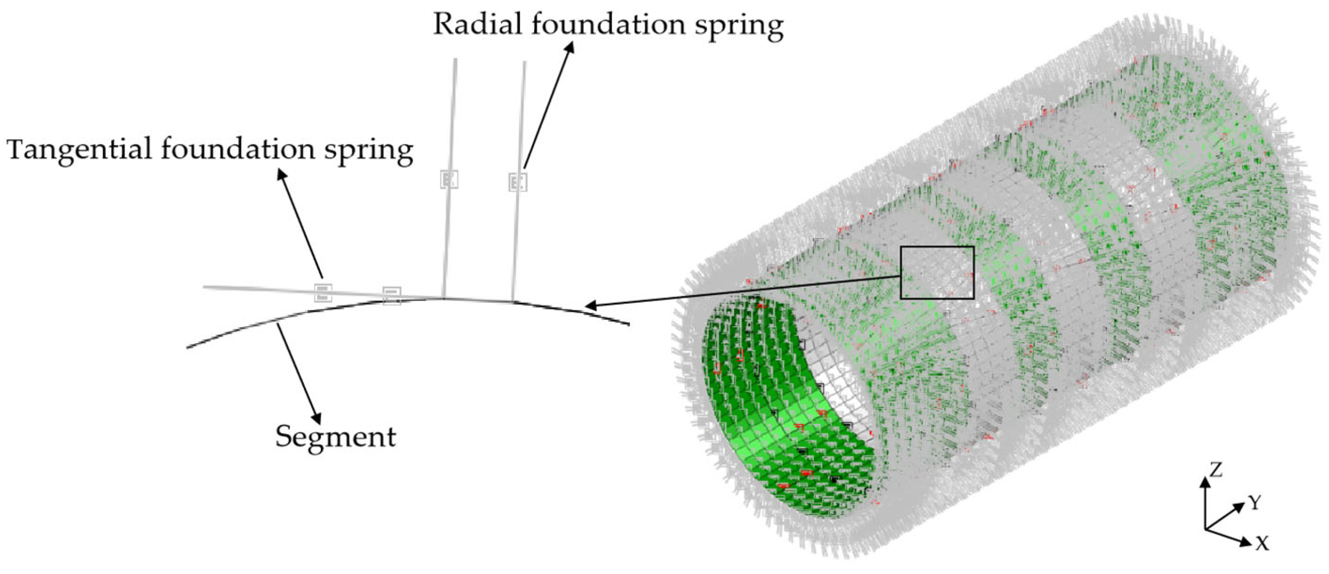 Materials 16 06806 g008