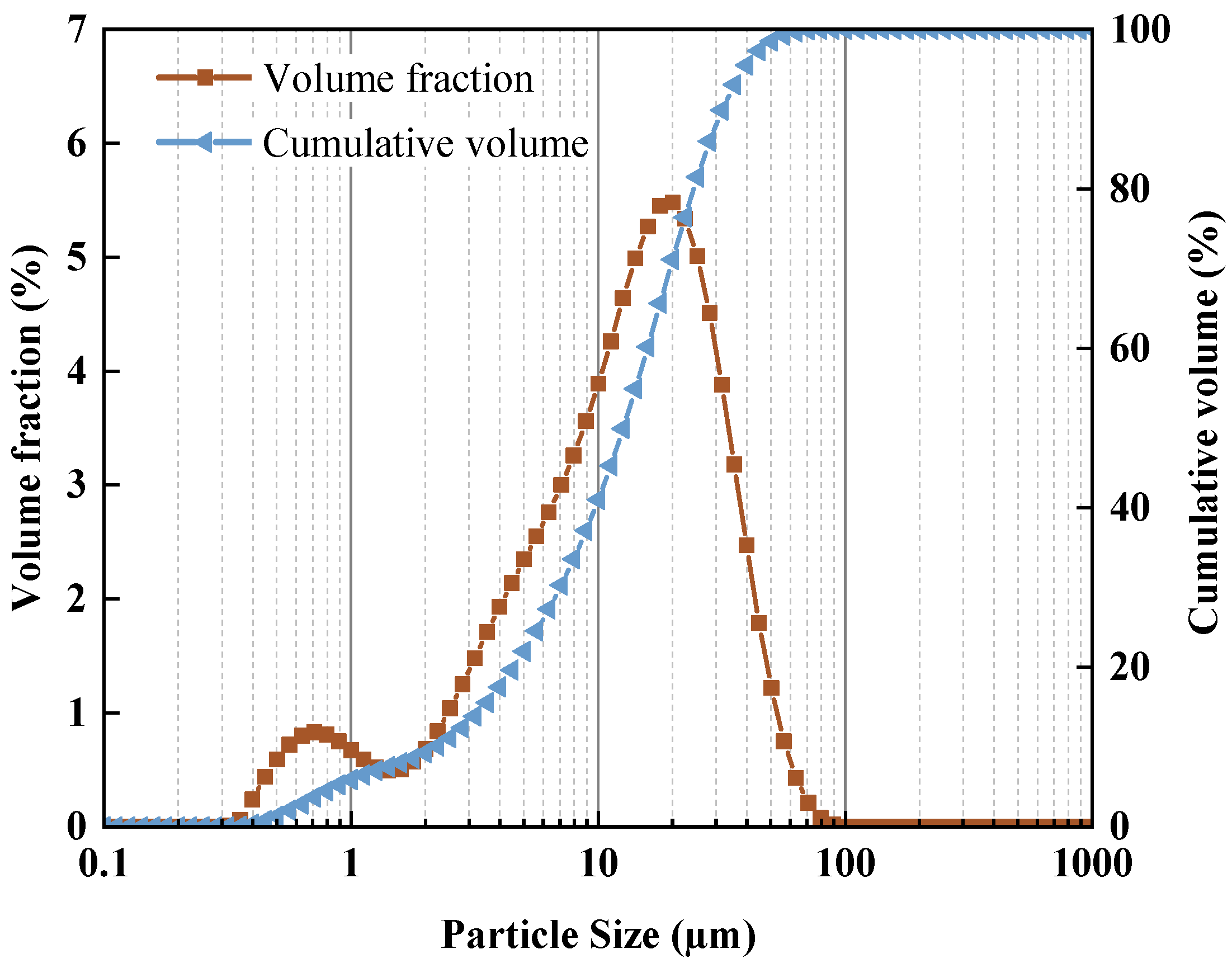 Materials 16 06808 g001