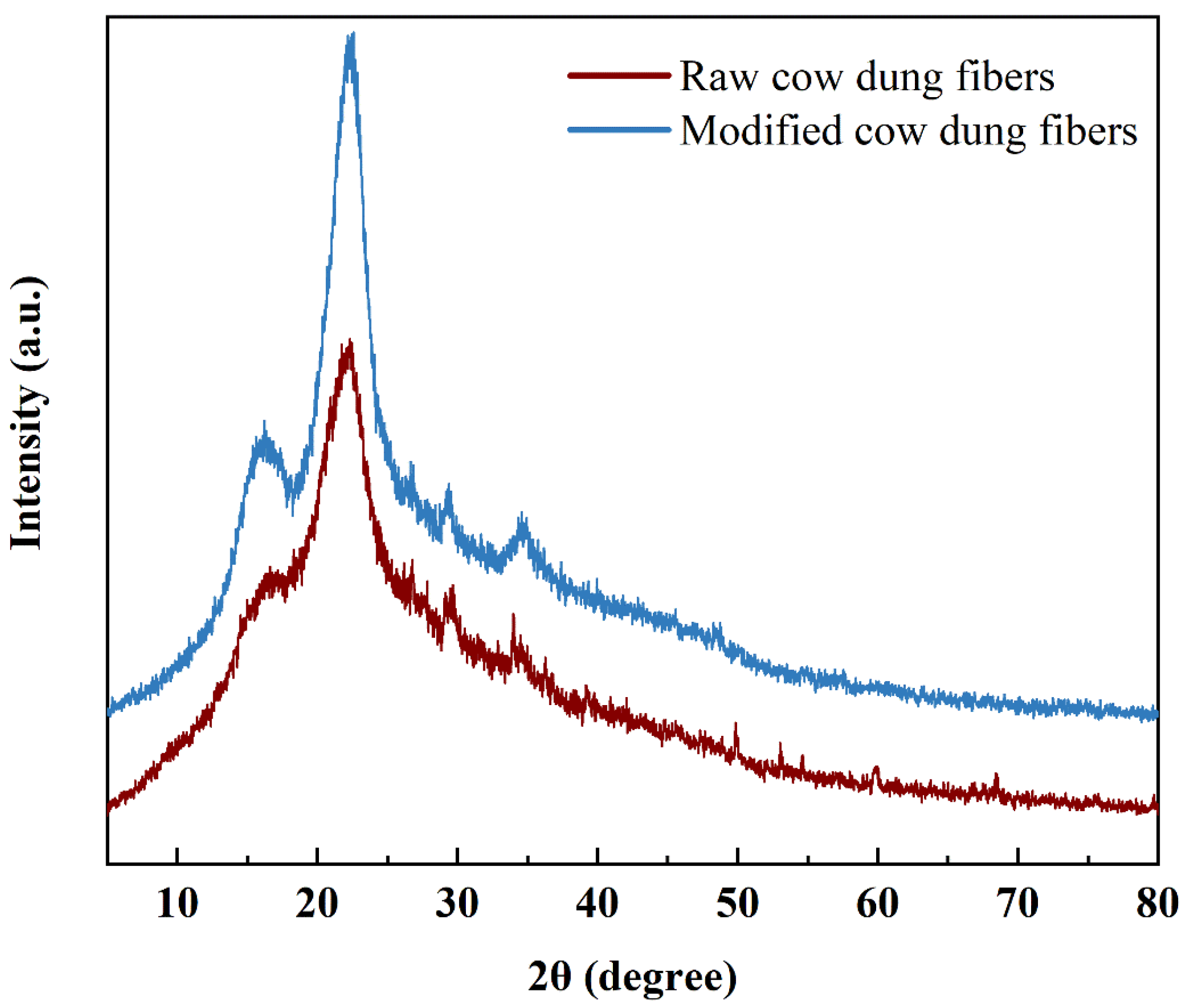 Materials 16 06808 g008