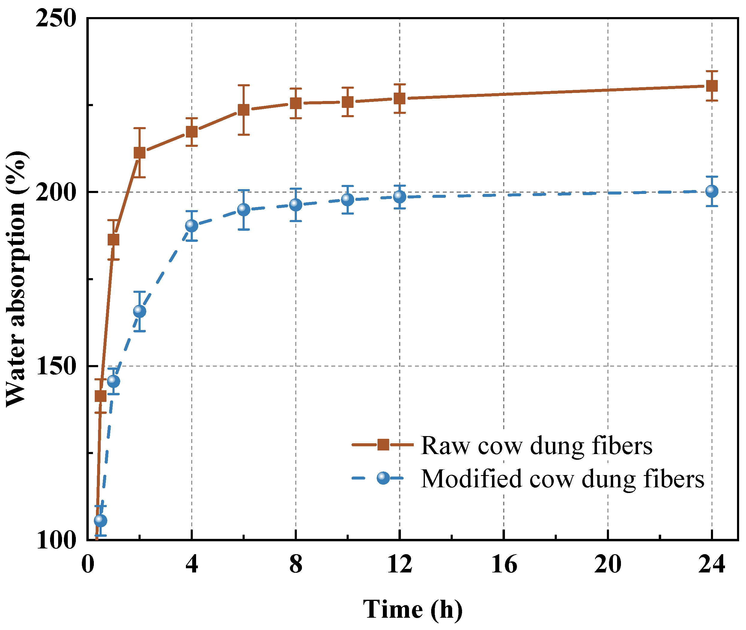 Materials 16 06808 g010