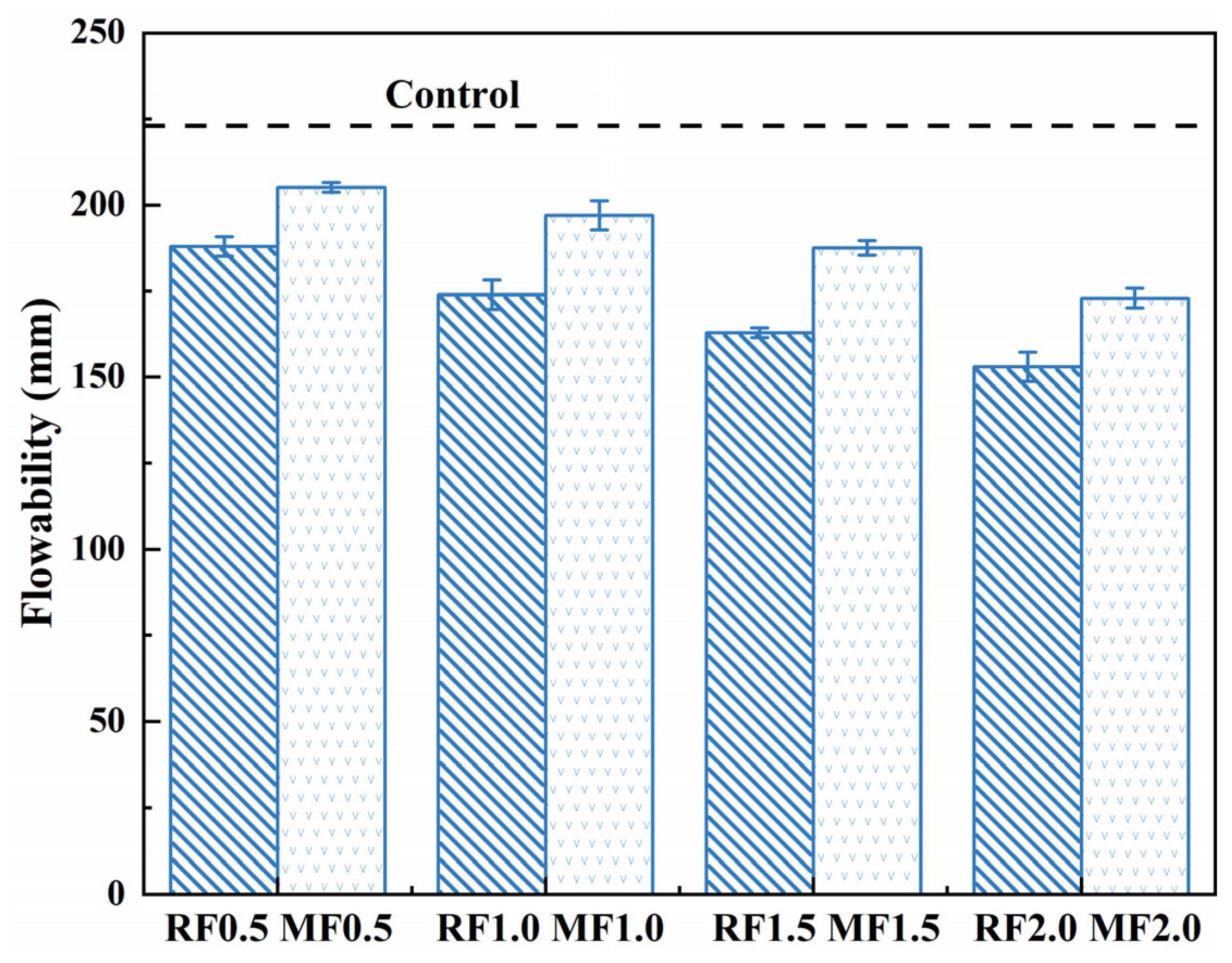 Materials 16 06808 g012