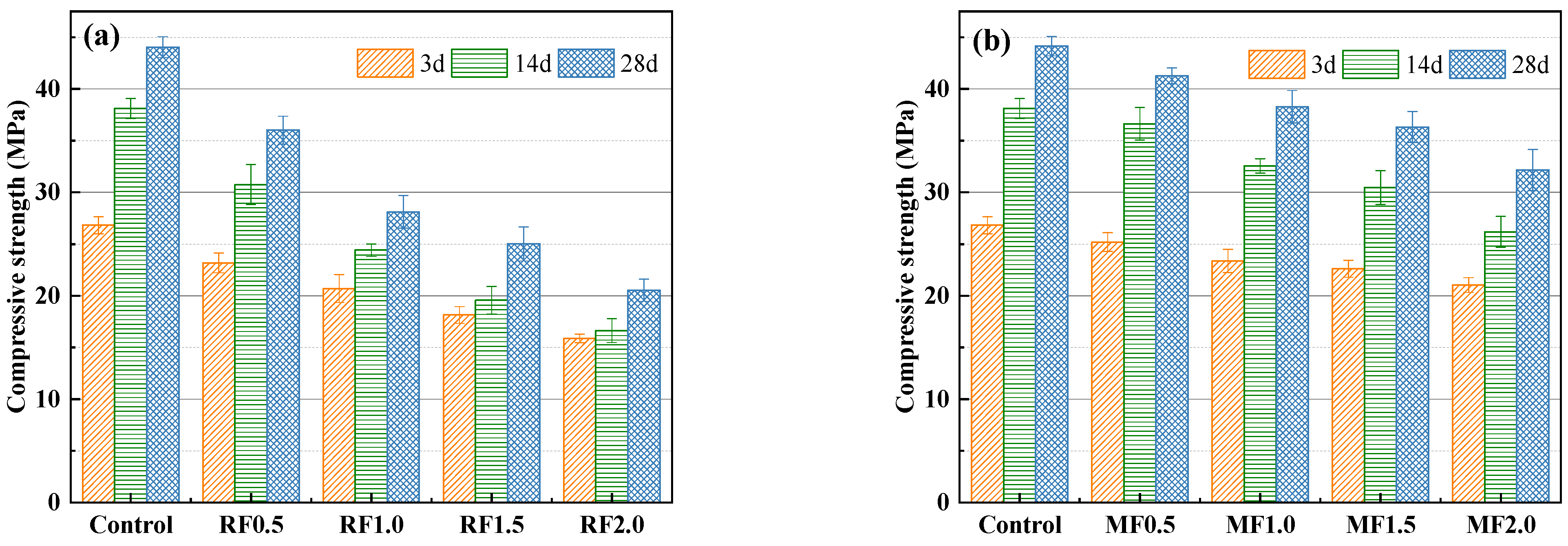 Materials 16 06808 g014