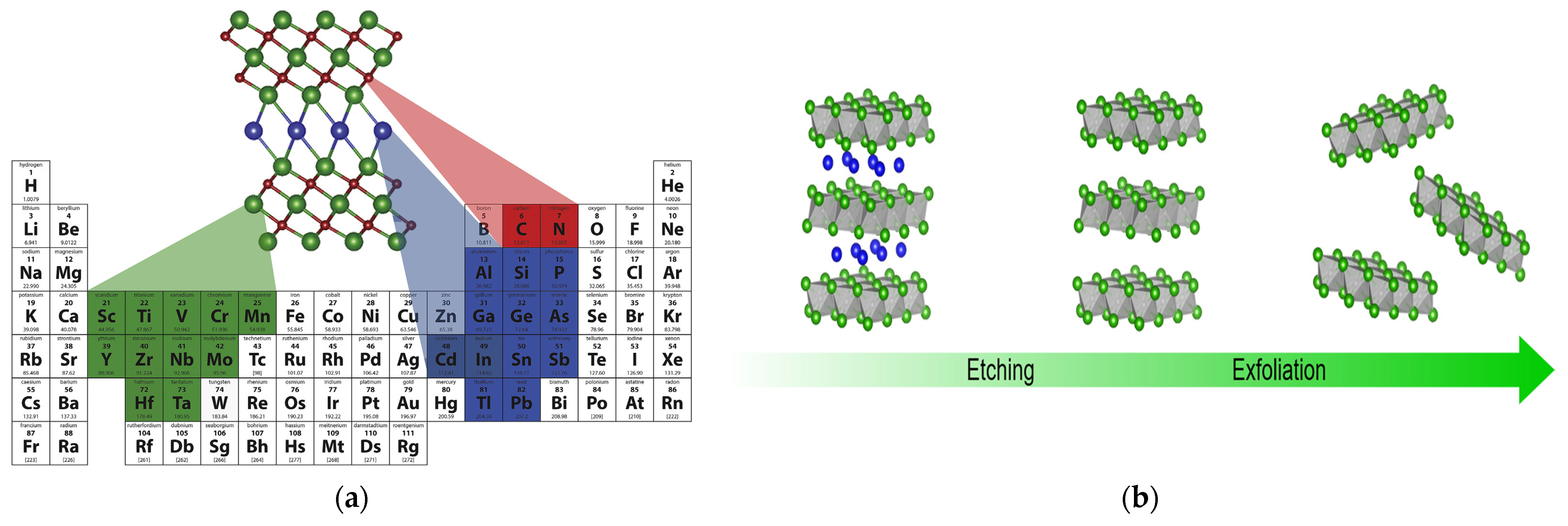Materials 16 06816 g001