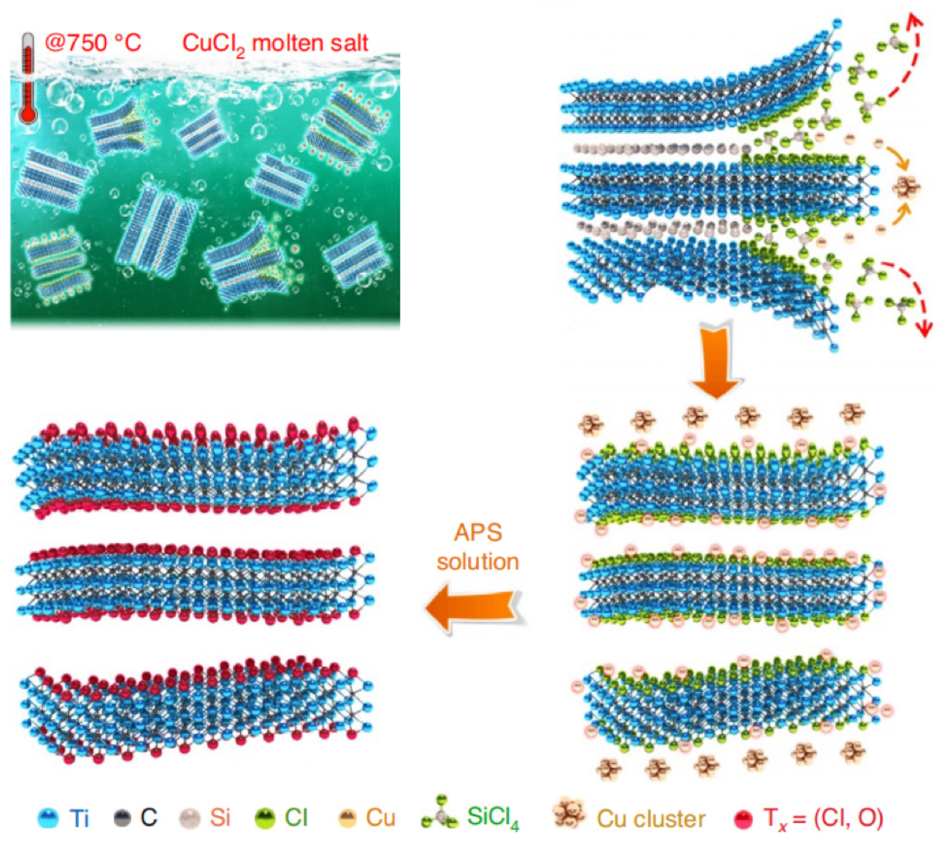 Materials 16 06816 g003