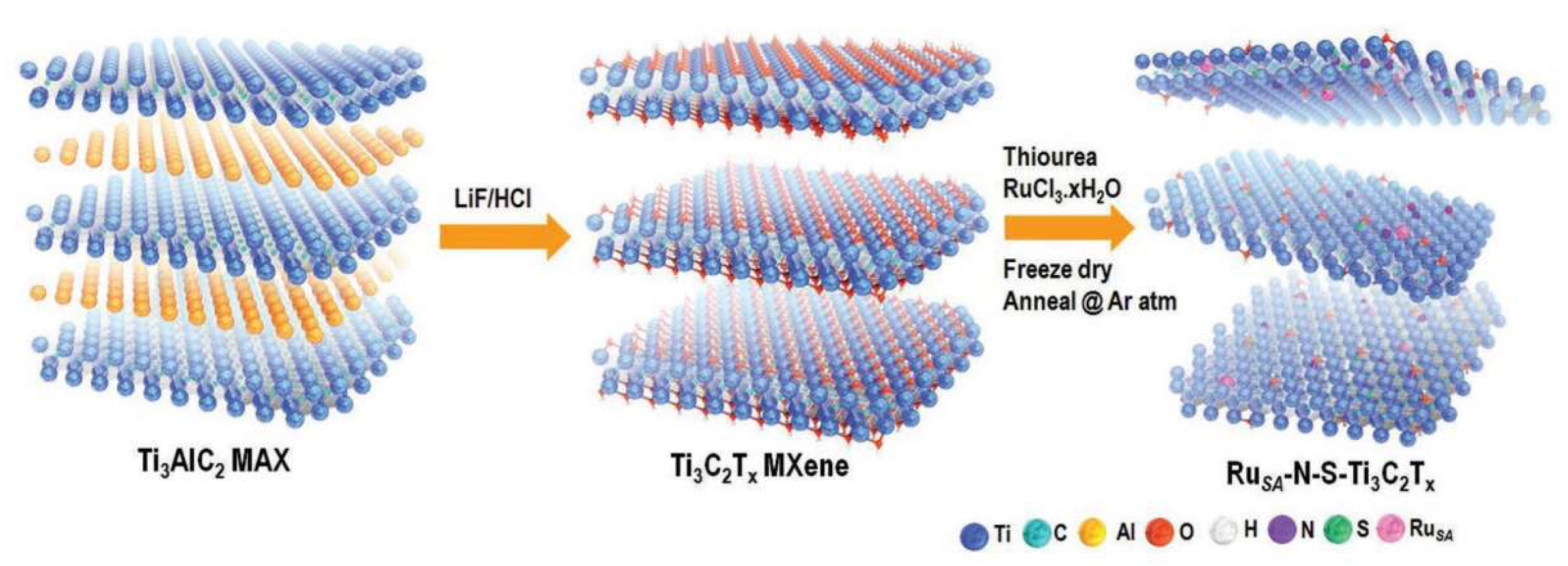 Materials 16 06816 g009