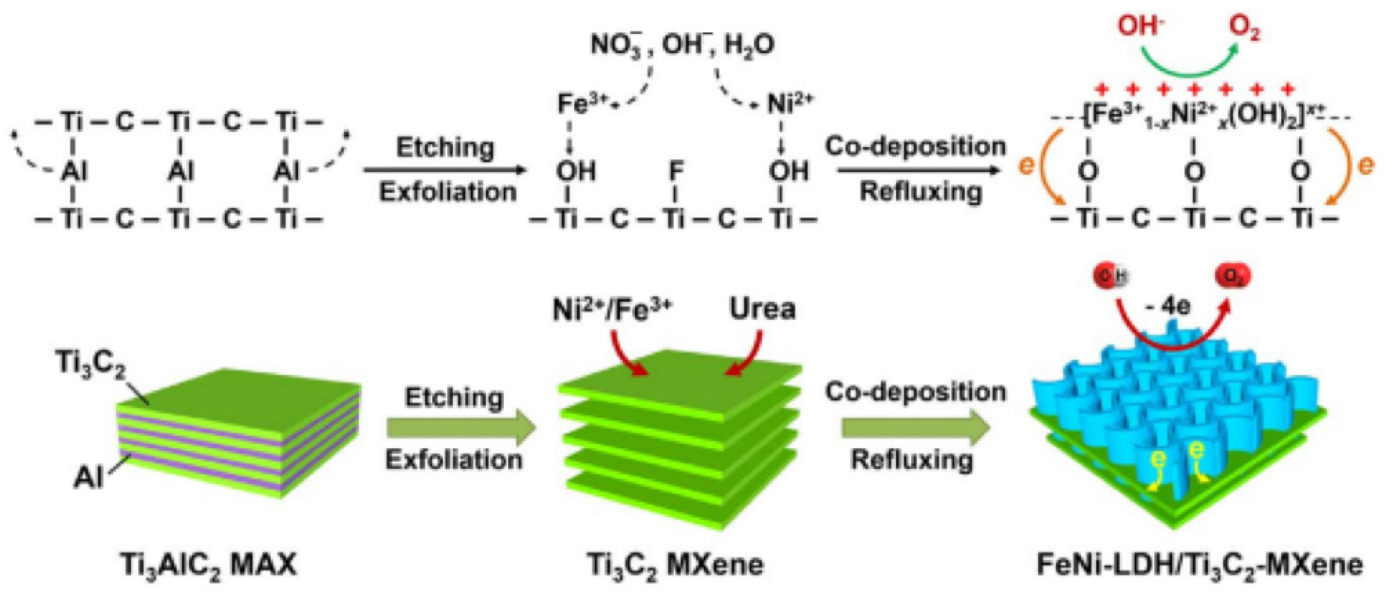 Materials 16 06816 g011