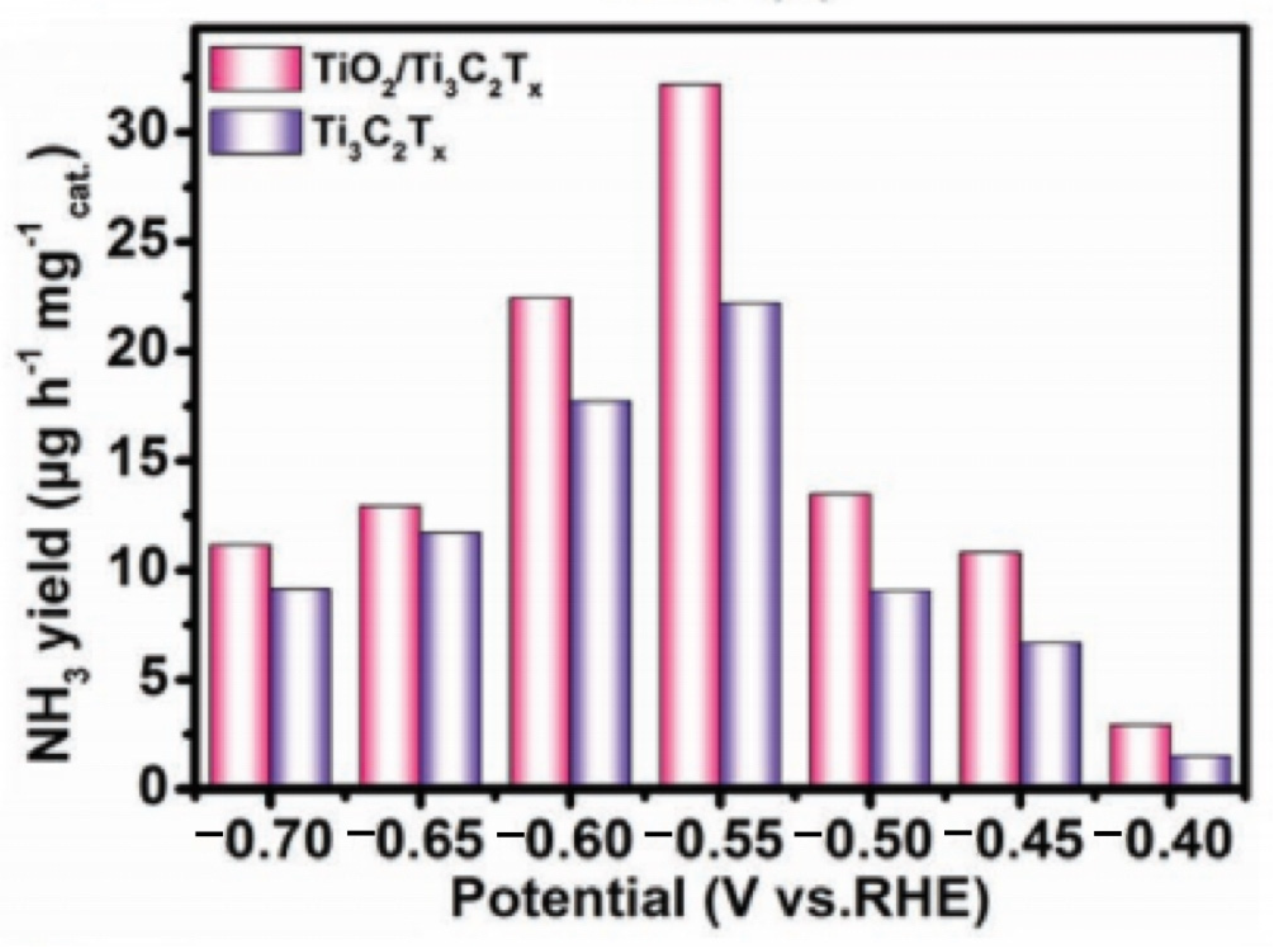 Materials 16 06816 g014