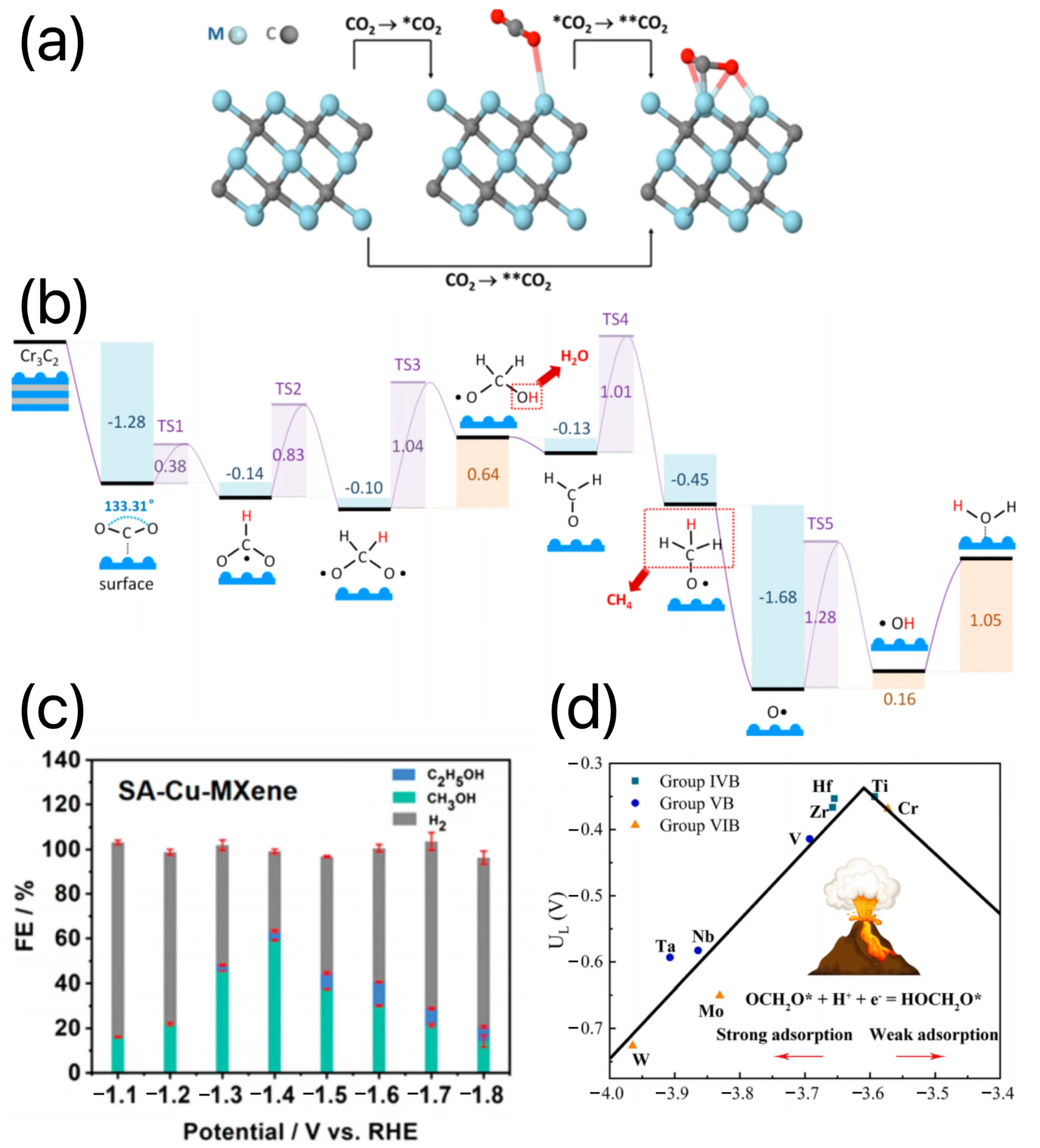 Materials 16 06816 g015