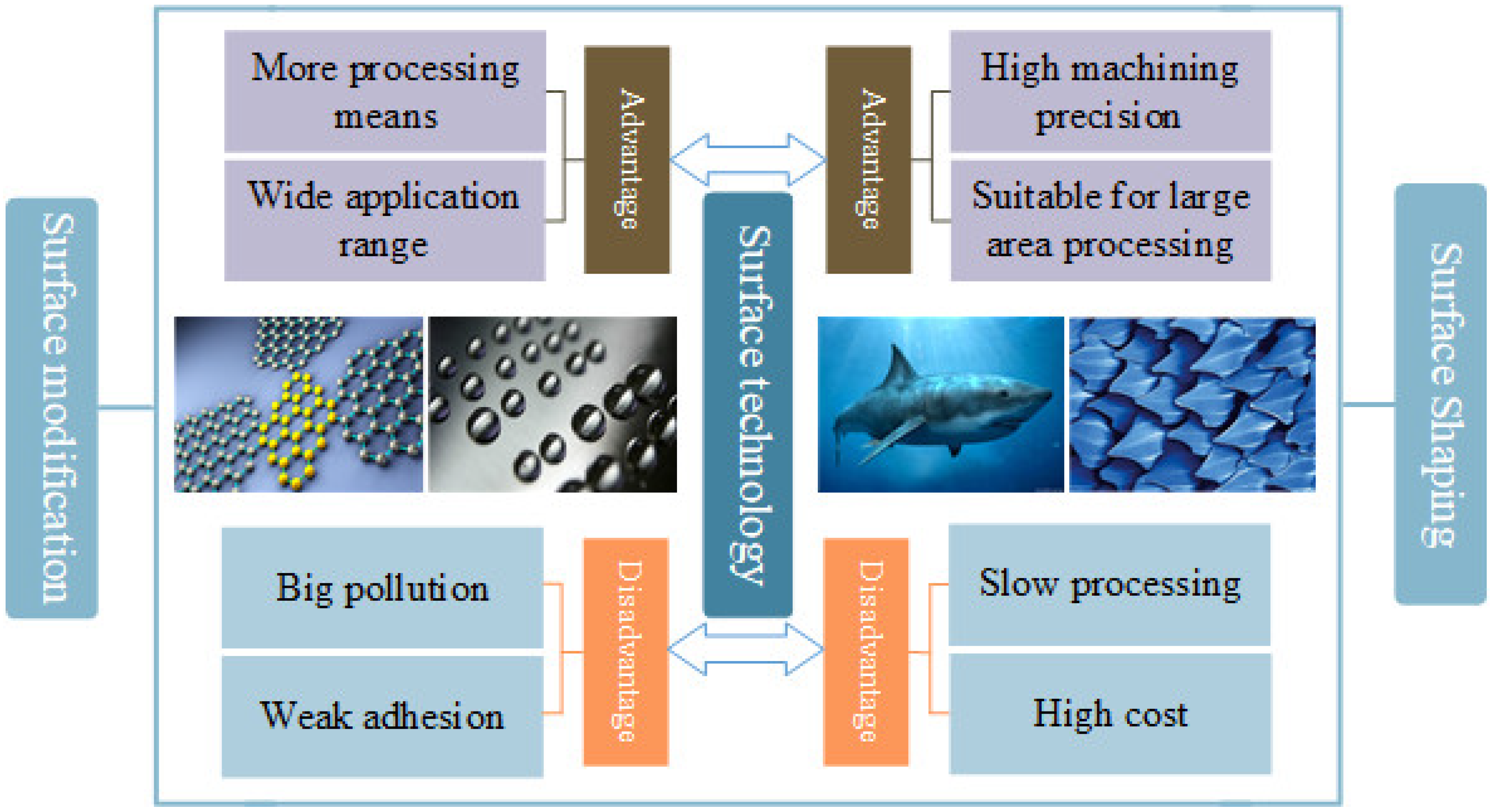 Materials 16 06822 g002