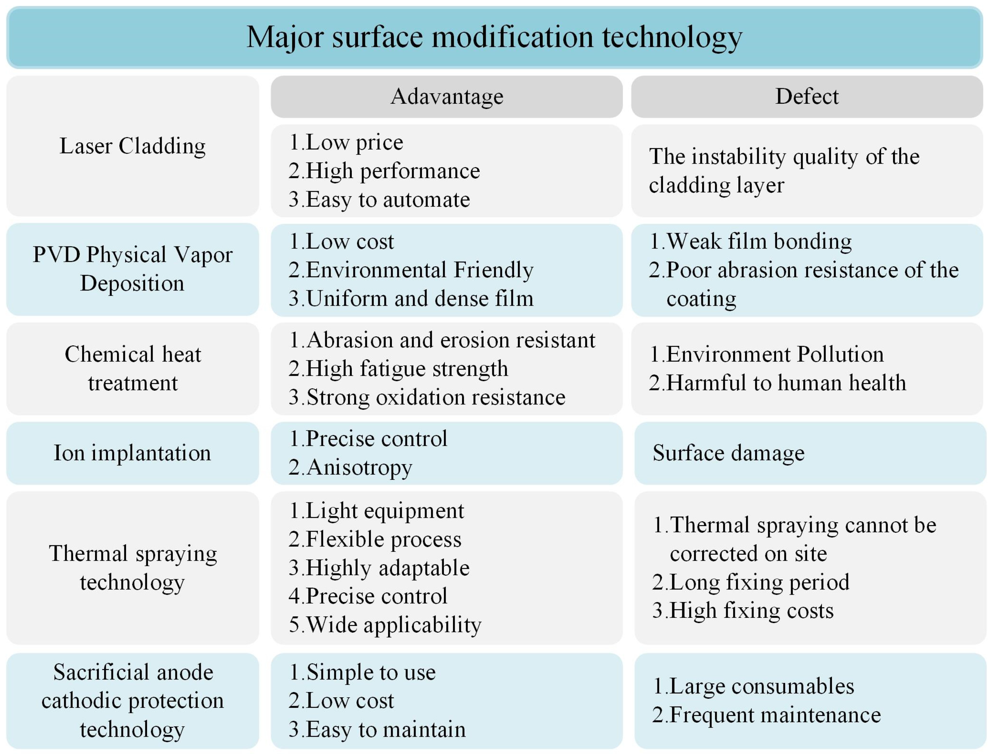Materials 16 06822 g004