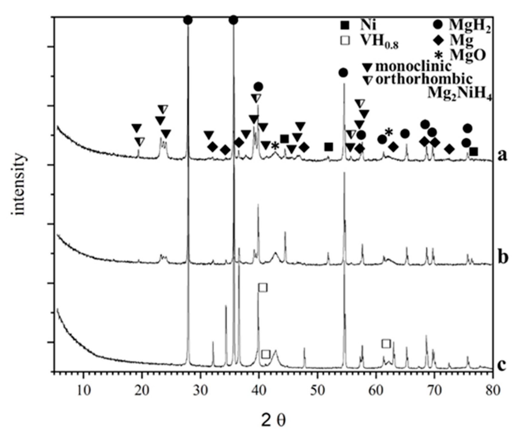 Materials 16 06823 g005