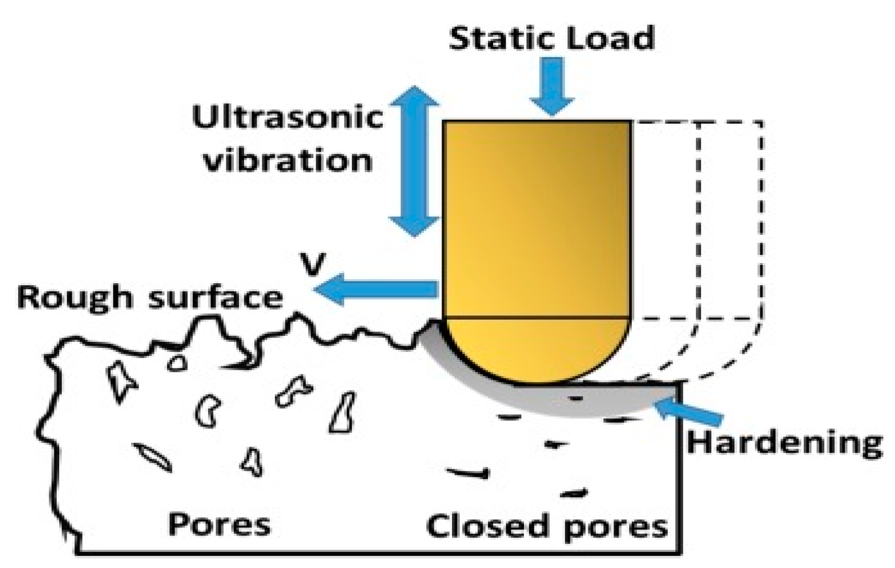 Materials 16 06824 g002