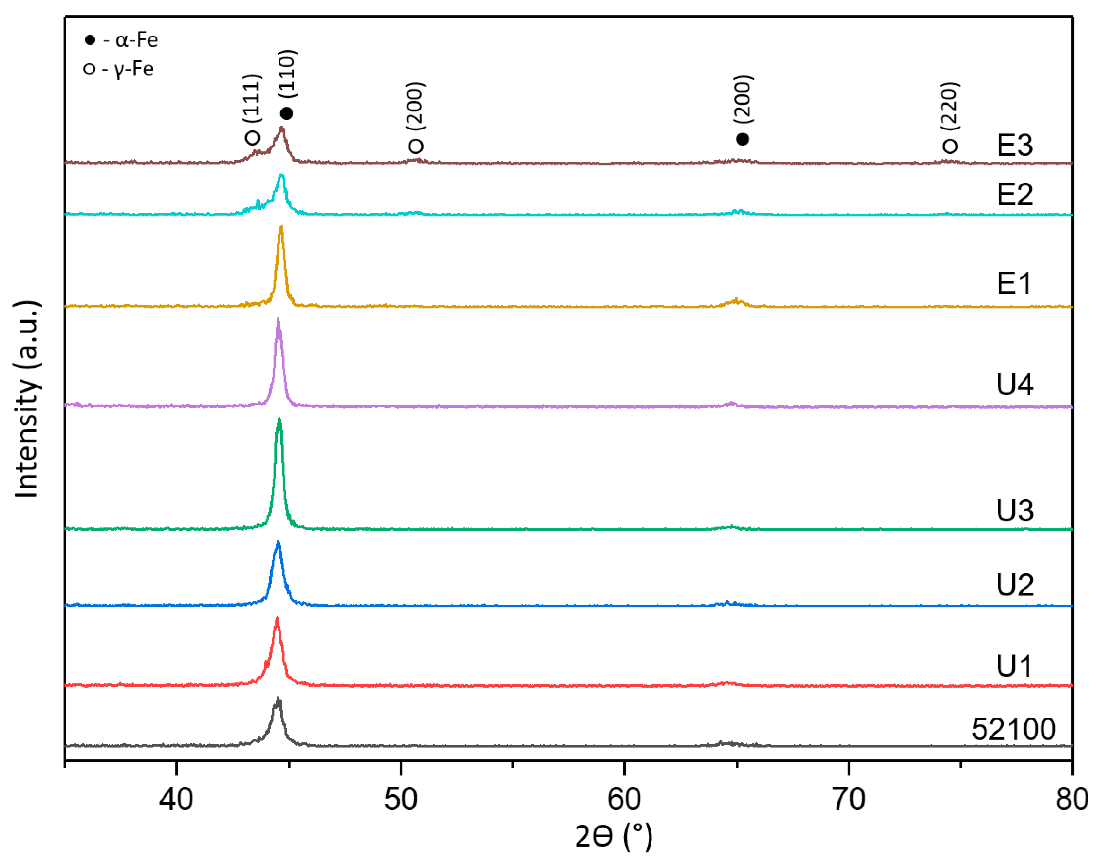 Materials 16 06824 g004