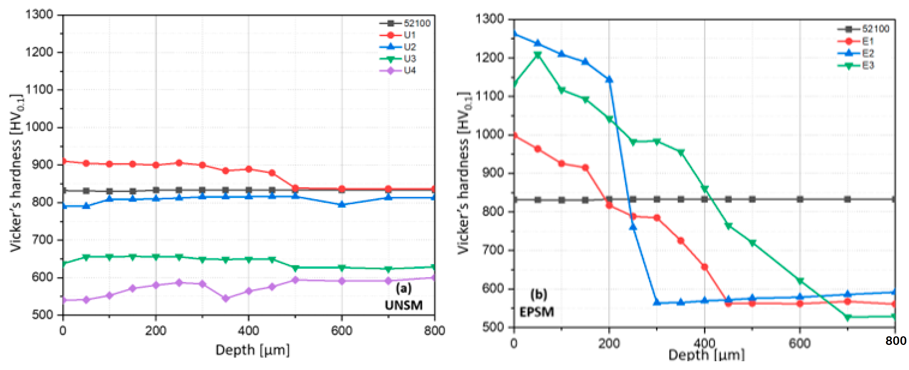 Materials 16 06824 g007