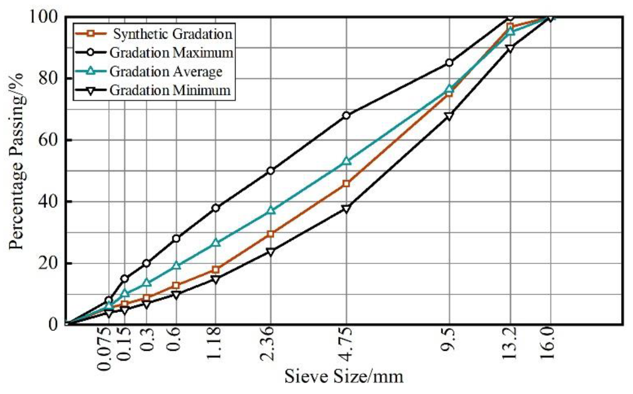 Materials 16 06825 g002 Materials 16 06825 g002