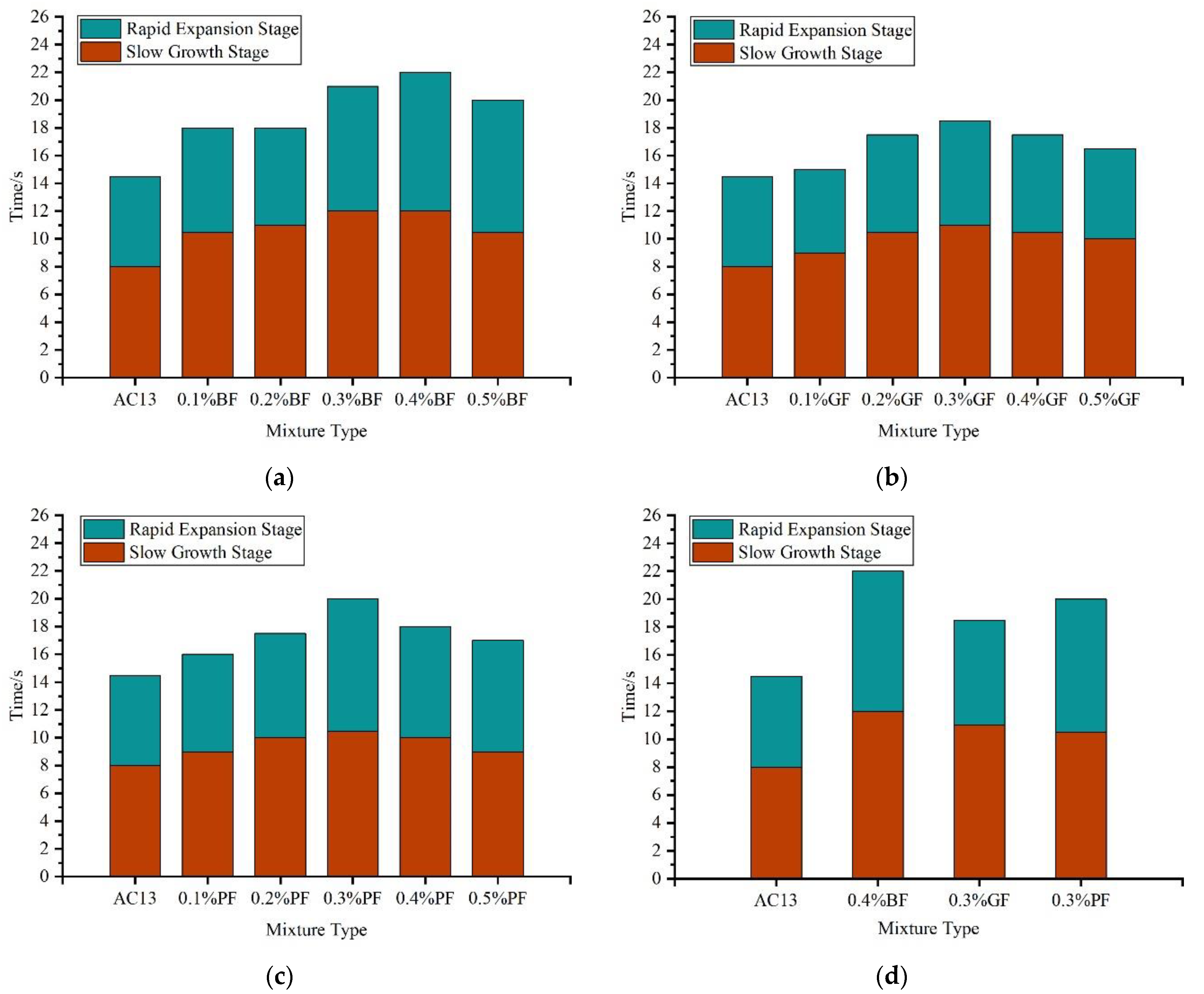 Materials 16 06825 g012 Materials 16 06825 g012