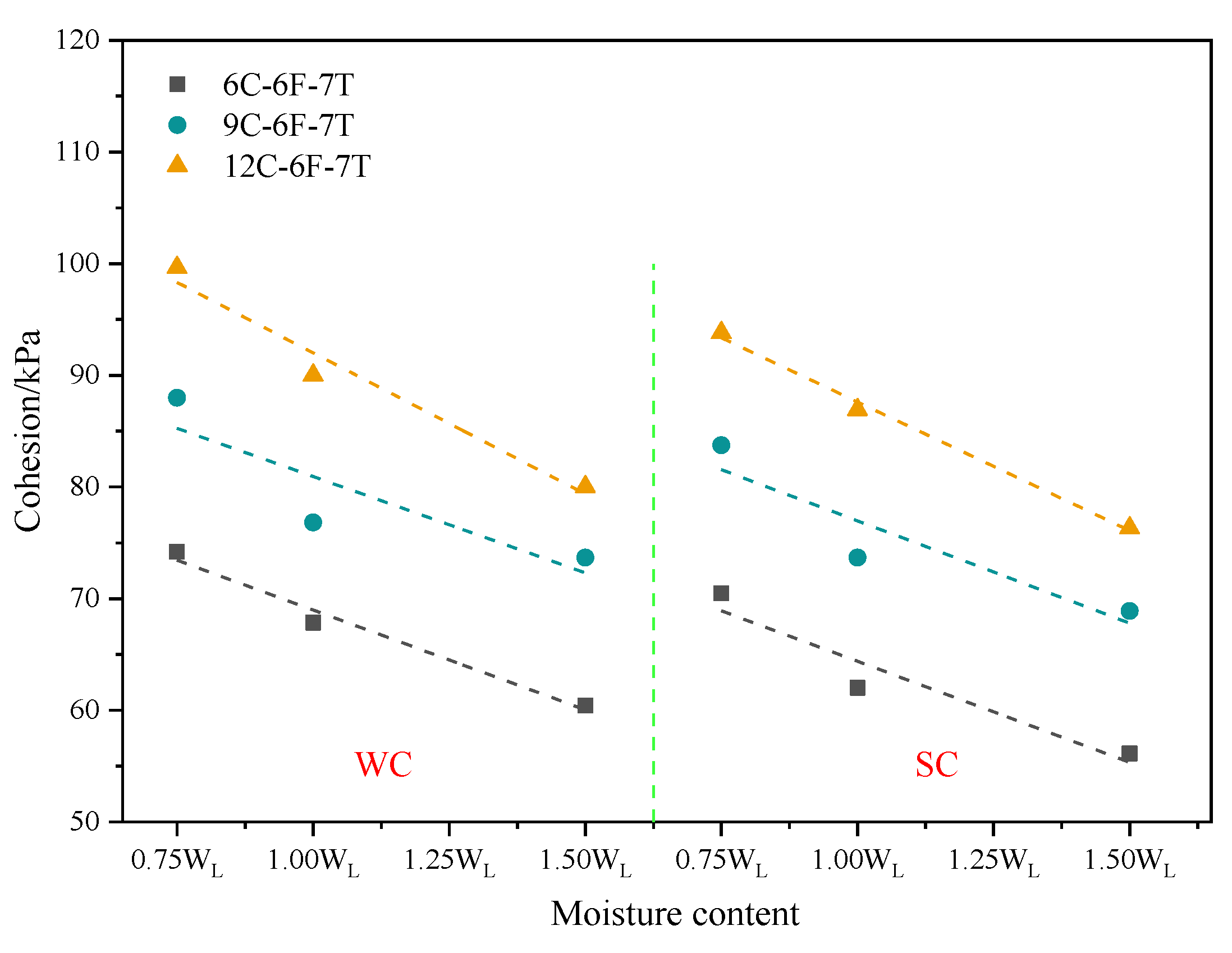 Materials 16 06827 g007