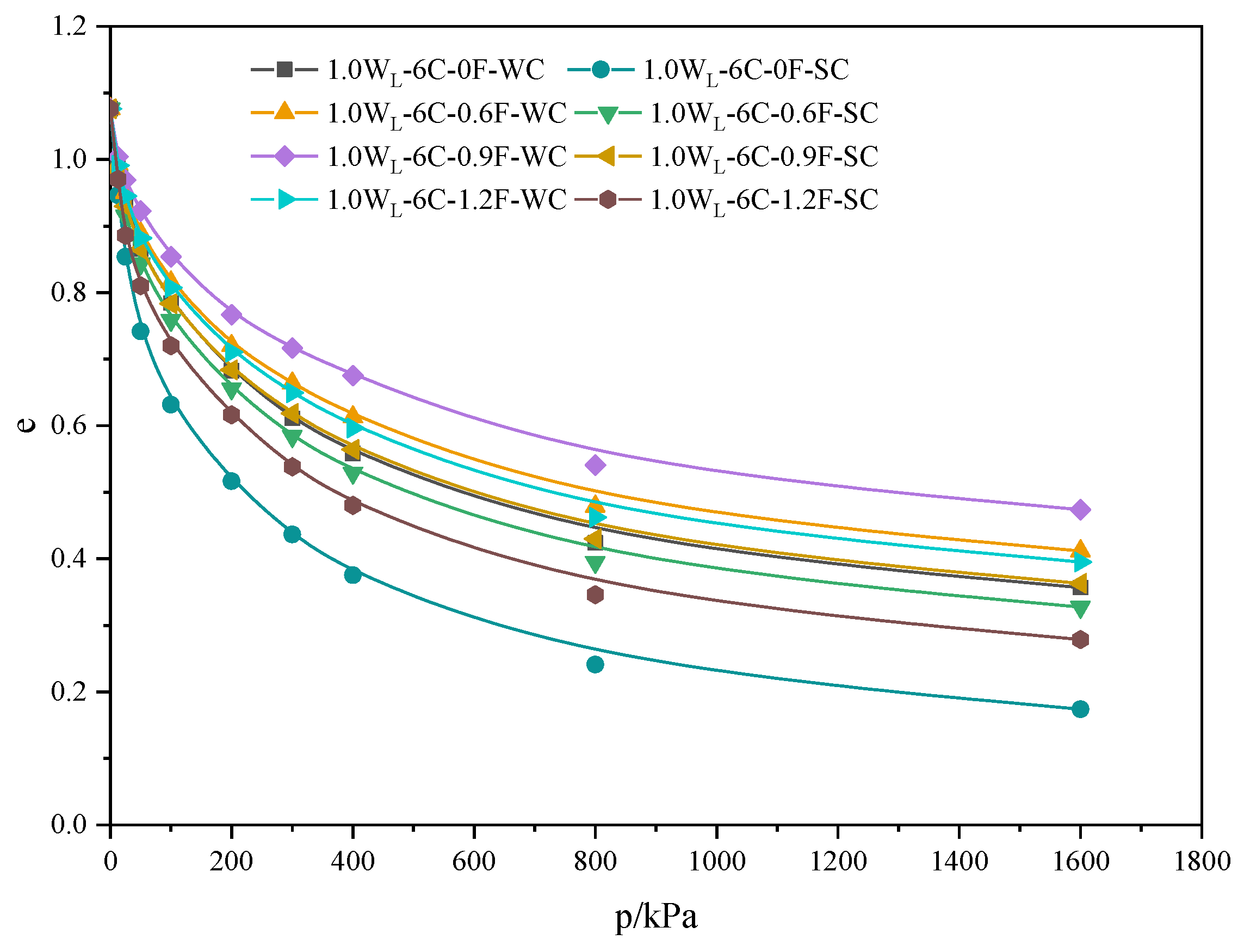 Materials 16 06827 g009